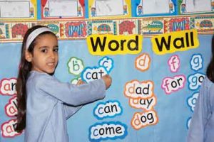 تعليم الاطفال قراءة اللغة الانجليزية وشيتات لتأسيس مرحلة الكي جي